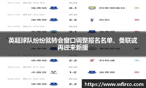 英超球队纷纷就转会窗口调整报名名单，曼联或再迎来新援