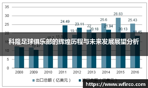  欧亿体育官网入口