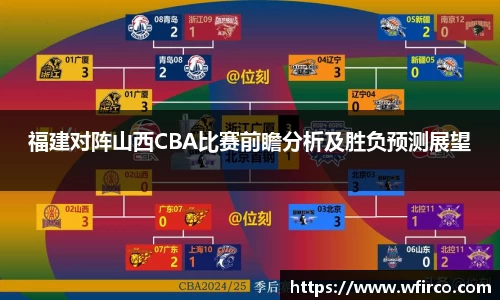 福建对阵山西CBA比赛前瞻分析及胜负预测展望